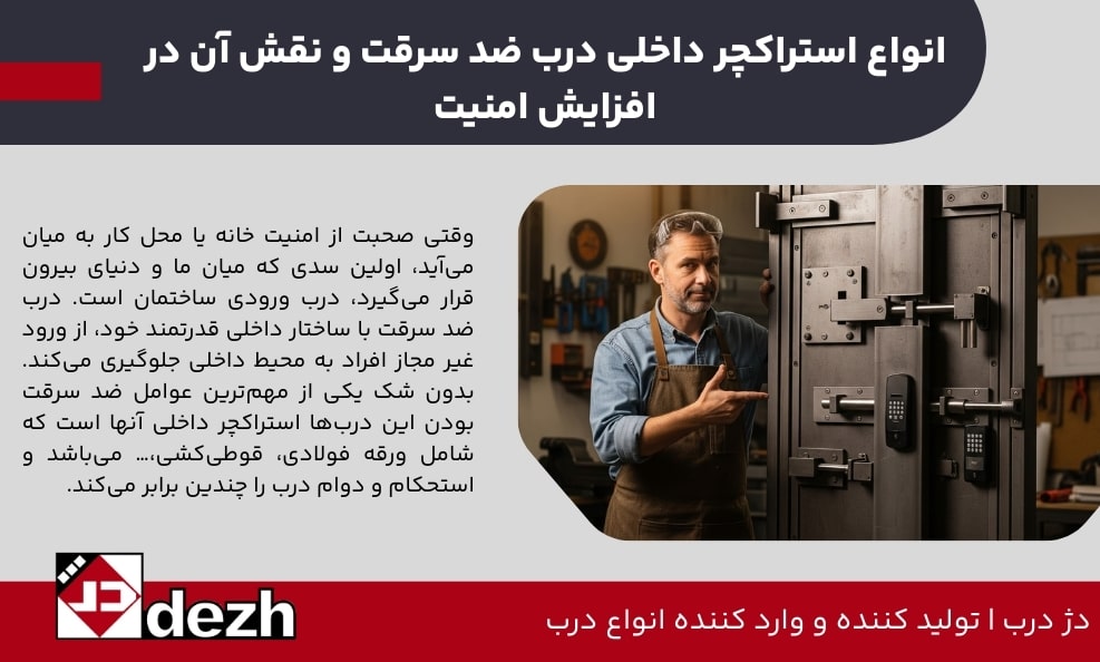 انواع استراکچر داخلی درب ضد سرقت و نقش آن در افزایش امنیت