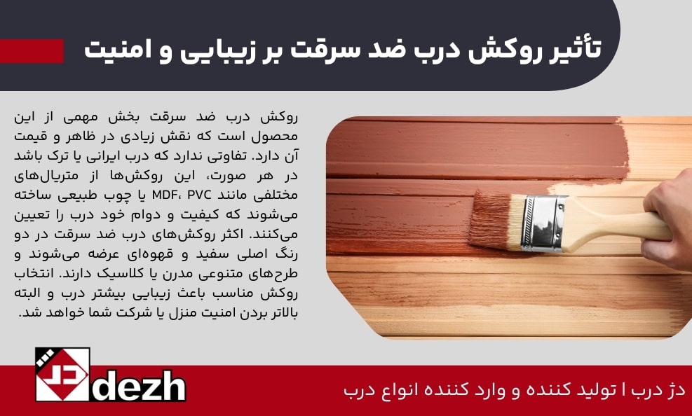معرفی کامل انواع روکش های درب ضد سرقت 2 معرفی کامل انواع روکش های درب ضد سرقت تأثیر روکش درب ضد سرقت بر زیبایی و امنیت