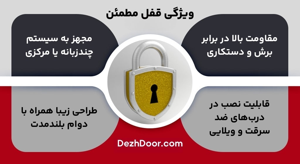 ویژگی قفل مطمئن