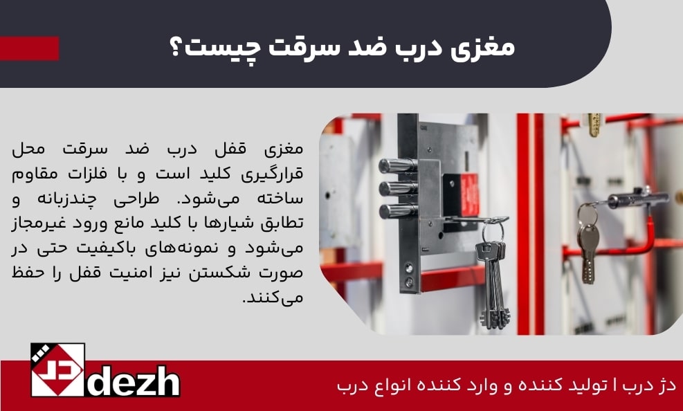 آشنایی با انواع مغزی درب ضد سرقت 2 آشنایی با انواع مغزی درب ضد سرقت مغزی درب ضد سرقت چیست؟