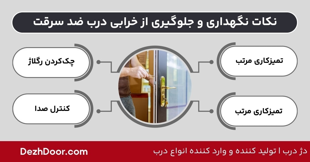 تنظیم و رگلاژ درب ضد سرقت چگونه انجام می شود 5 تنظیم و رگلاژ درب ضد سرقت چگونه انجام می شود نکات نگهداری و جلوگیری از خرابی درب ضد سرقت