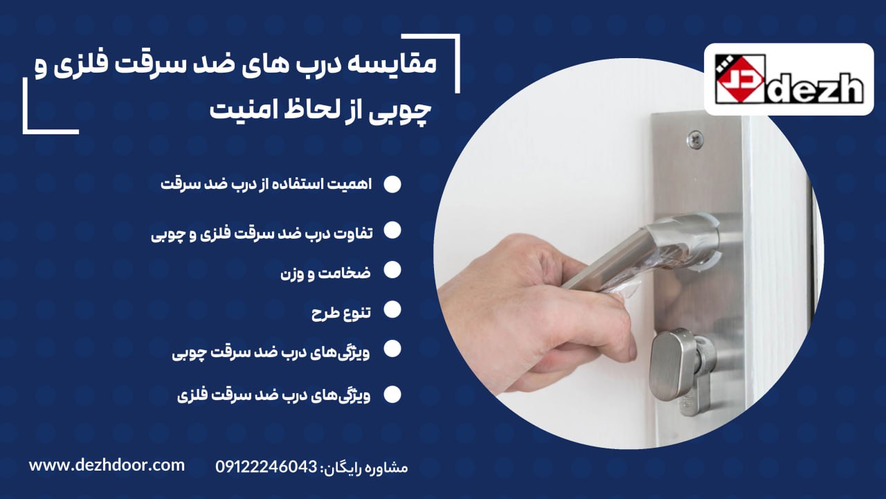 6023938756924524897 مقایسه درب های ضد سرقت فلزی و چوبی از لحاظ امنیت