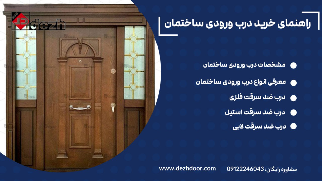 6023938756924524917 راهنمای خرید درب ورودی ساختمان