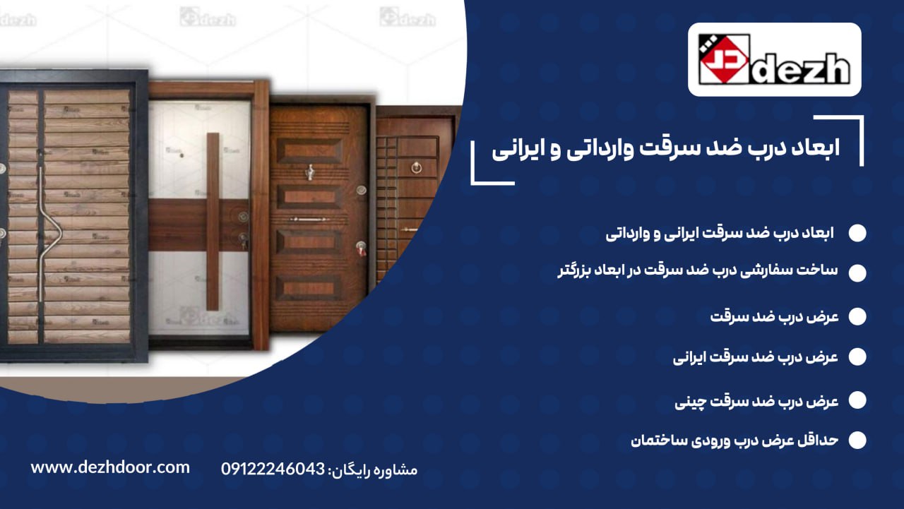 6028441600637649634 1 استاندارد و ابعاد درب ضد سرقت وارداتی و ایرانی