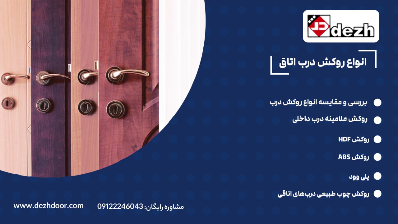 6028441600637649637 انواع روکش درب اتاق