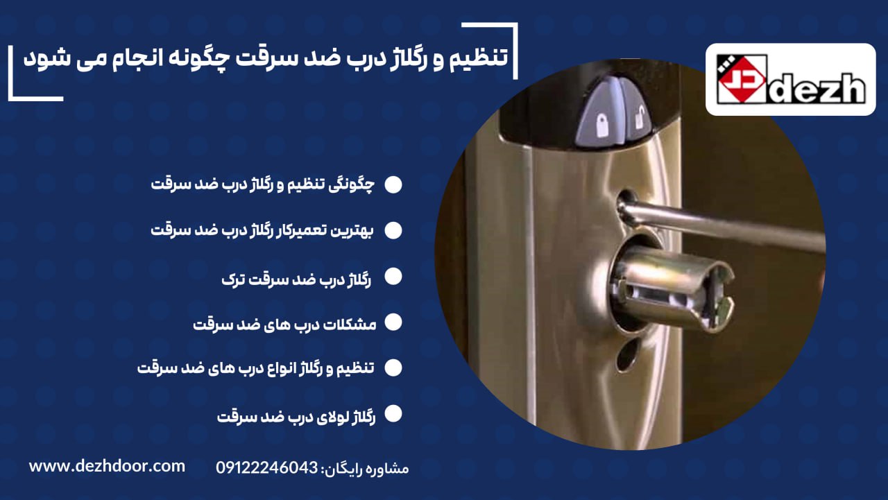 6033003706309527708 تنظیم و رگلاژ درب ضد سرقت چگونه انجام می شود