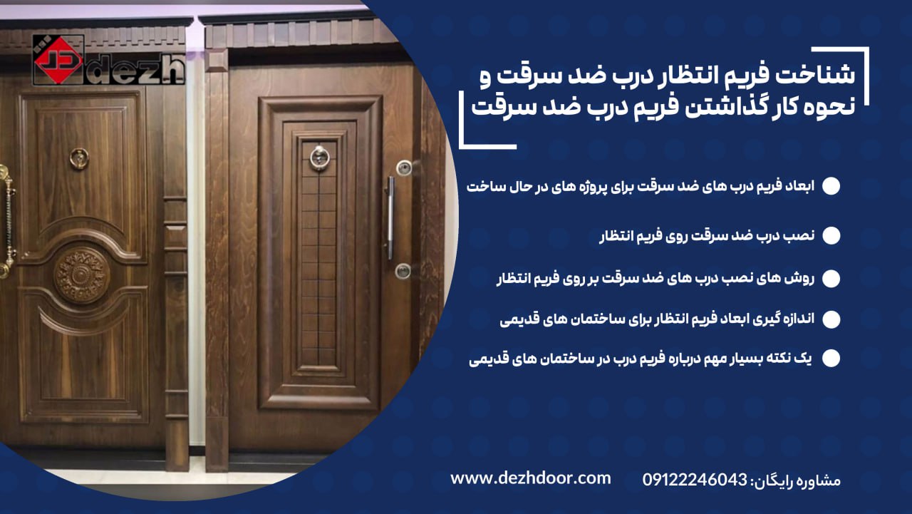 6039698572481512880 شناخت فریم انتظار درب ضد سرقت و نحوه کار گذاشتن فریم درب ضد سرقت