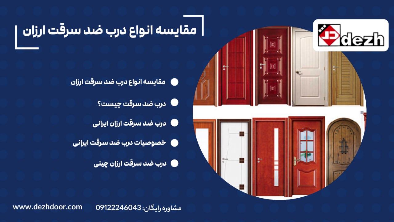6039698572481512892 مقایسه انواع درب ضد سرقت ارزان