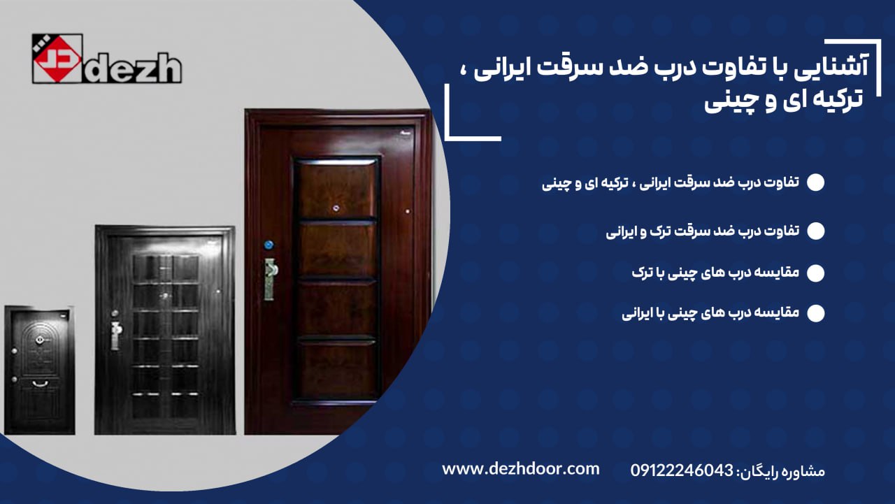 6039698572481512893 آشنایی با تفاوت درب ضد سرقت ایرانی ، ترکیه ای و چینی