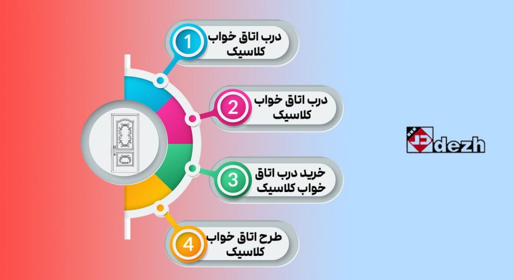 درب اتاق خواب کلاسیک