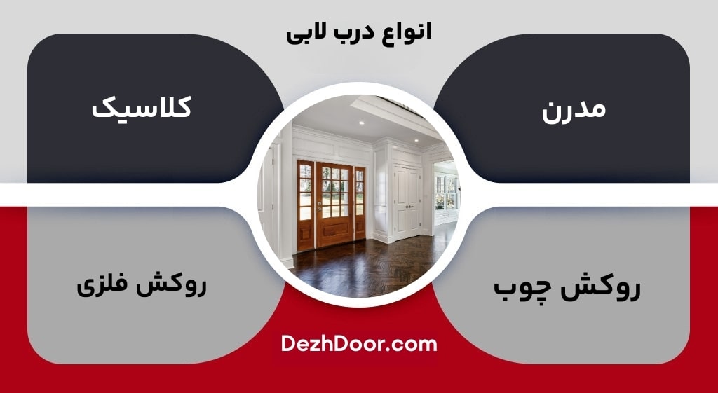 انواع درب لابی