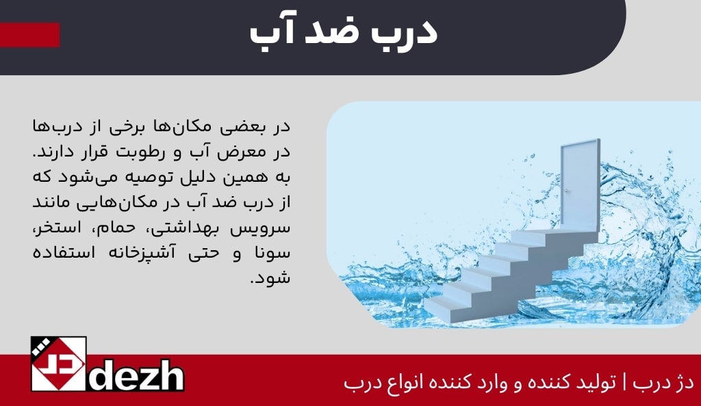 درب ضد آب
