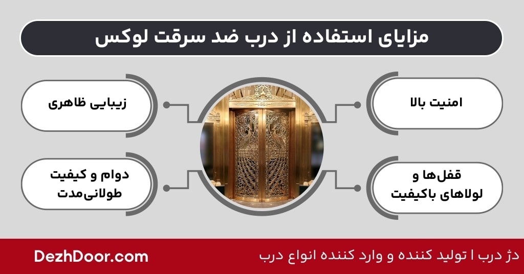 مزایای استفاده از درب ضدسرقت لوکس