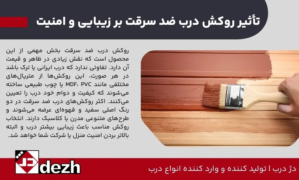 تأثیر روکش درب ضد سرقت بر زیبایی و امنیت