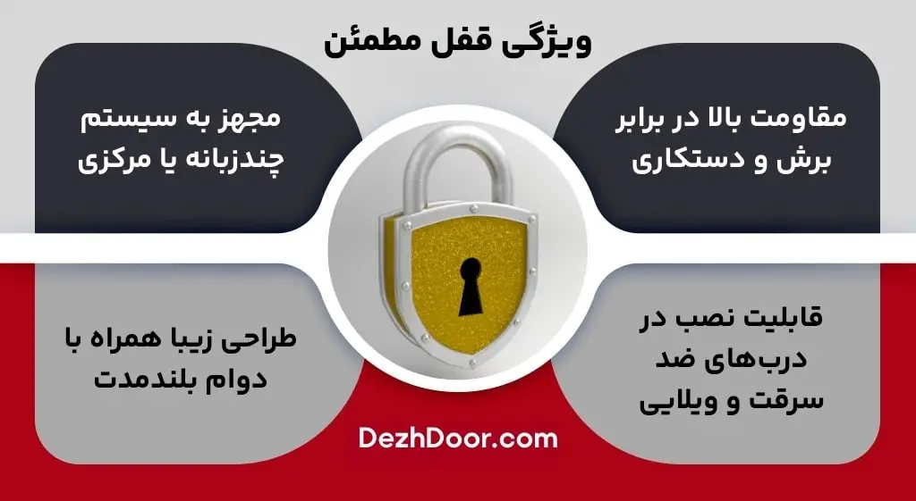 ویژگی قفل مطمئن