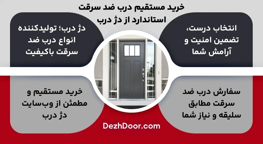 خرید مستقیم درب ضد سرقت استاندارد از دژ درب