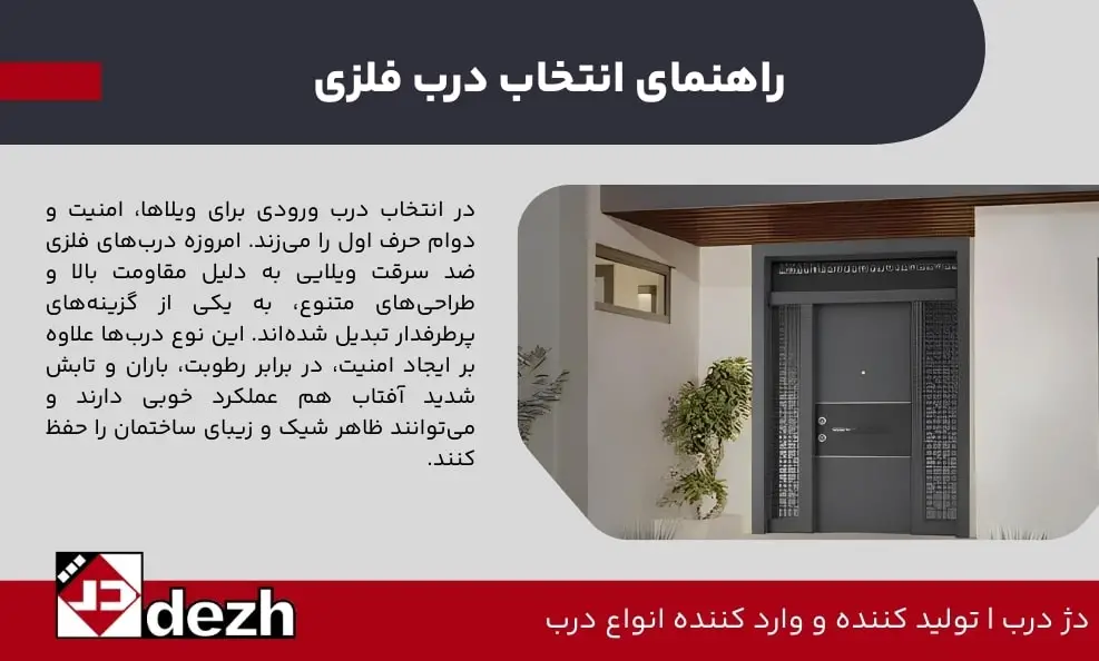 راهنمای انتخاب درب فلزی