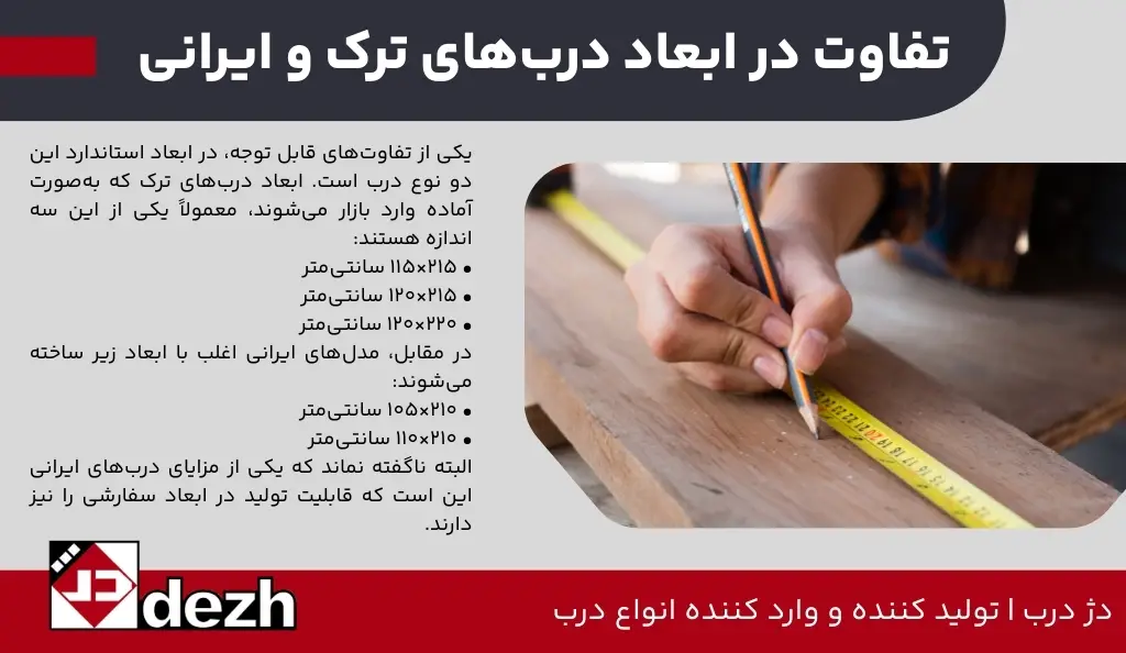 تفاوت در ابعاد درب‌های ترک و ایرانی