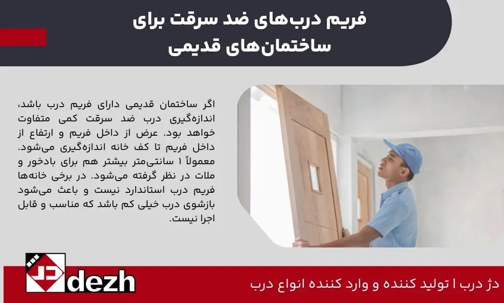 فریم درب های ضد سرقت برای ساختمان های قدیمی