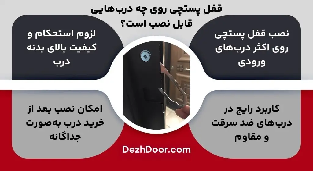 قفل پستچی روی چه درب هایی قابل نصب است؟