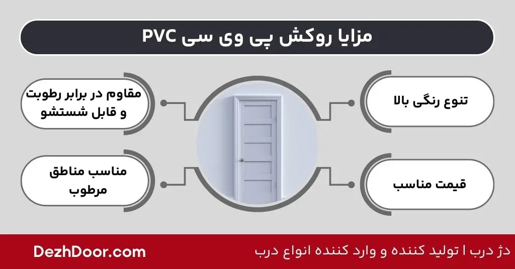 مزایا روکش پی وی سی
