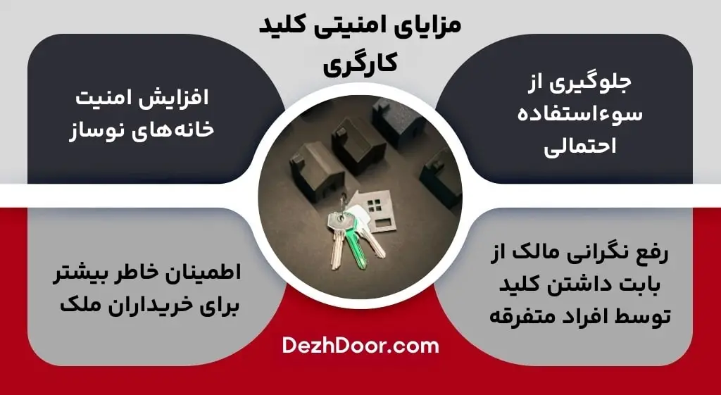 مزایای امنیتی کلید کارگری