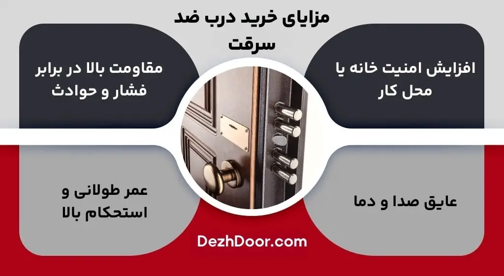 مزایای خرید درب ضد سرقت