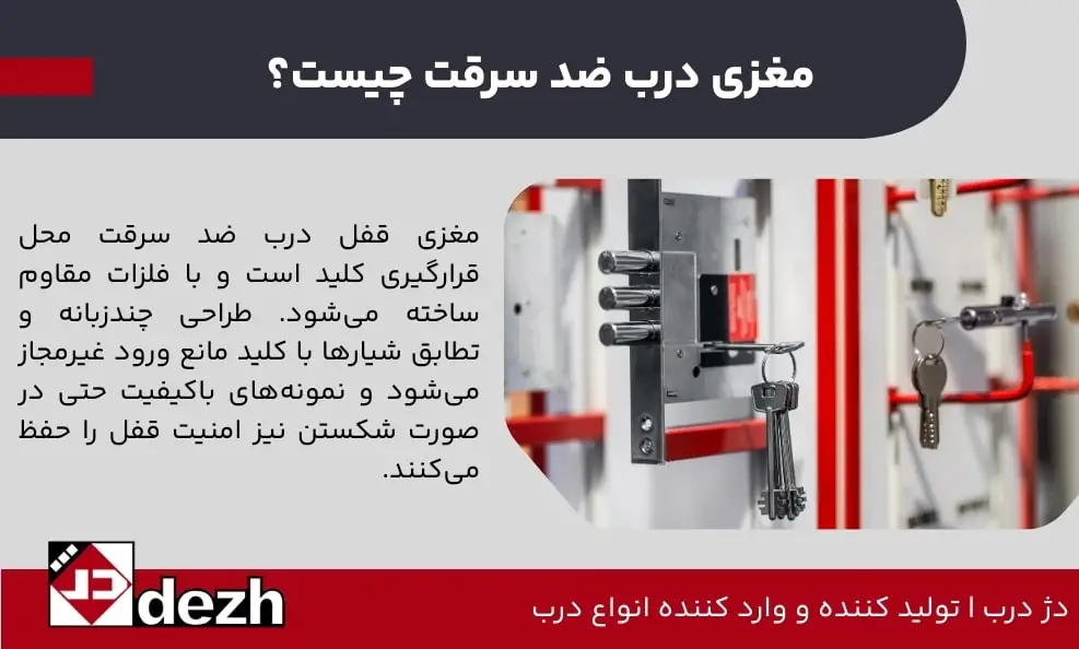 مغزی درب ضد سرقت چیست؟