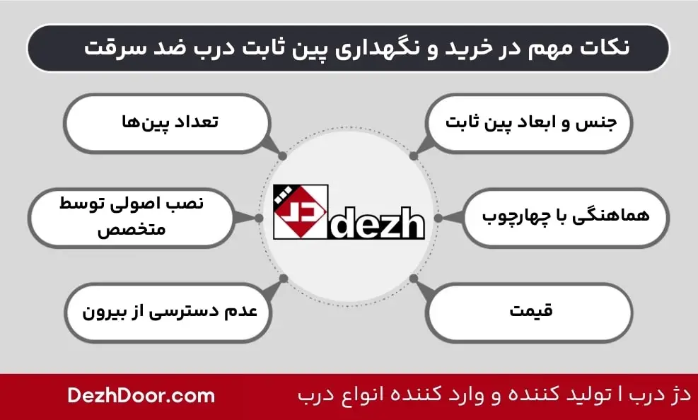 نکات مهم در خرید و نگهداری پین ثابت درب ضد سرقت