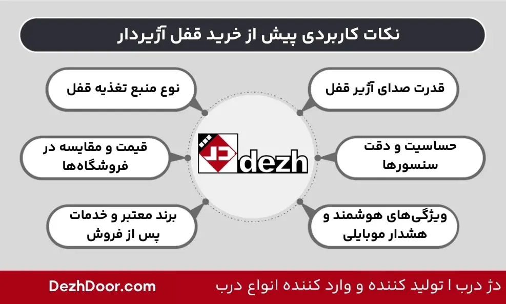 نکات کاربردی پیش از خرید قفل آژیردار