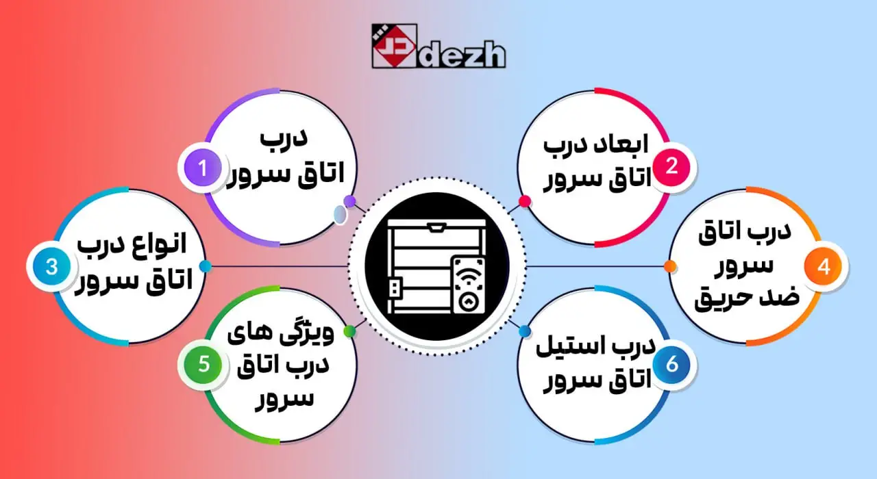 درب اتاق سرور