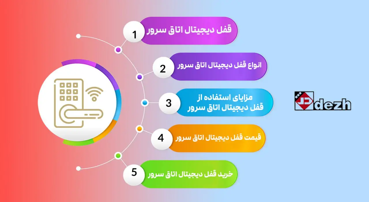 قفل دیجیتال اتاق سرور