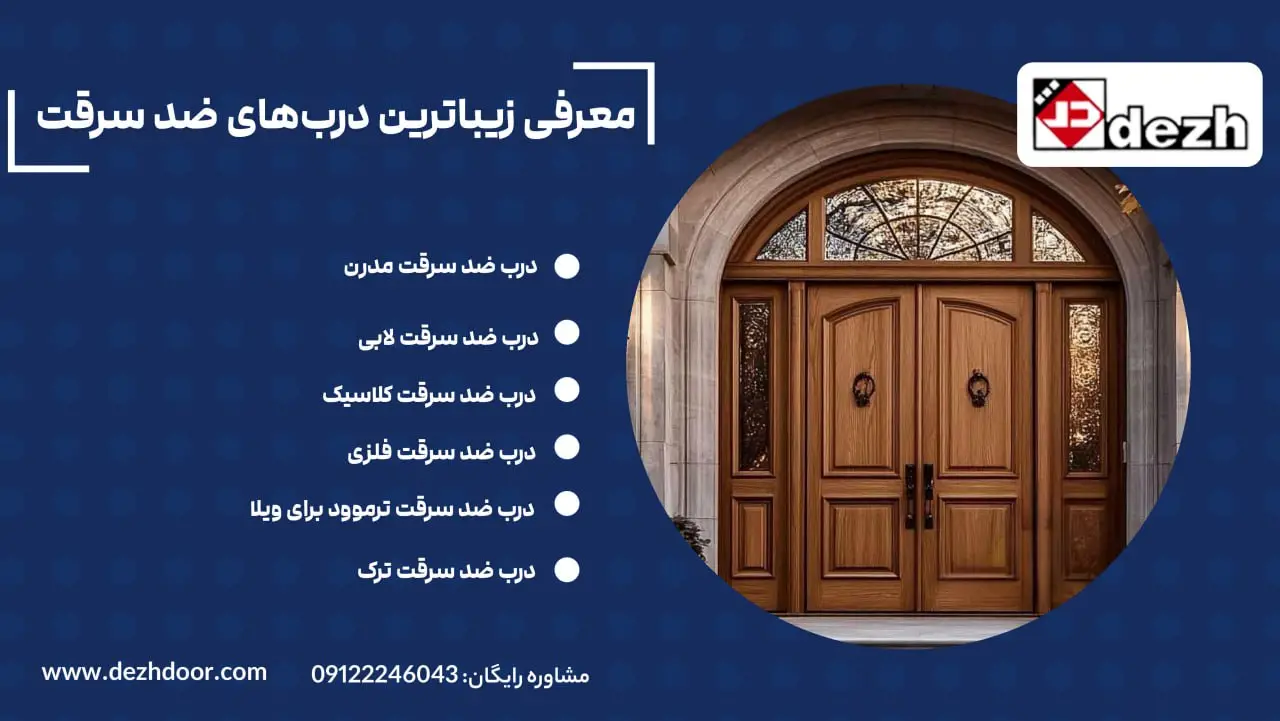 6021686957110838416 معرفی زیباترین درب‌های ضد سرقت