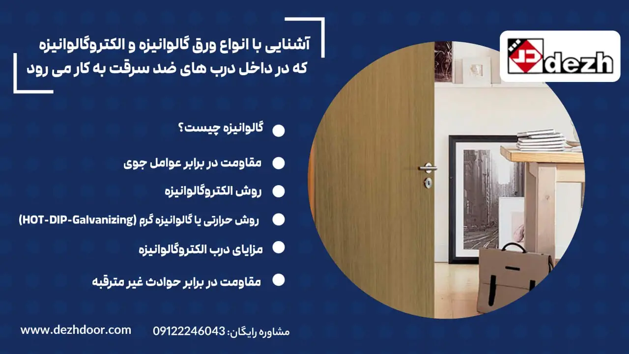 6028441600637649611 ورق گالوانیزه و الکتروگالوانیزه چیست؟ کارایی و انواع آن