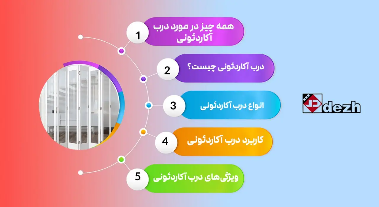 همه چیز در مورد درب آکاردئونی 1 همه چیز در مورد درب آکاردئونی 6041950372295198424 همه چیز در مورد درب آکاردئونی