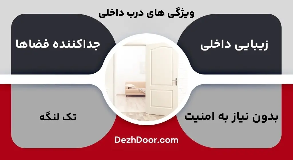 ویژگی های درب داخلی