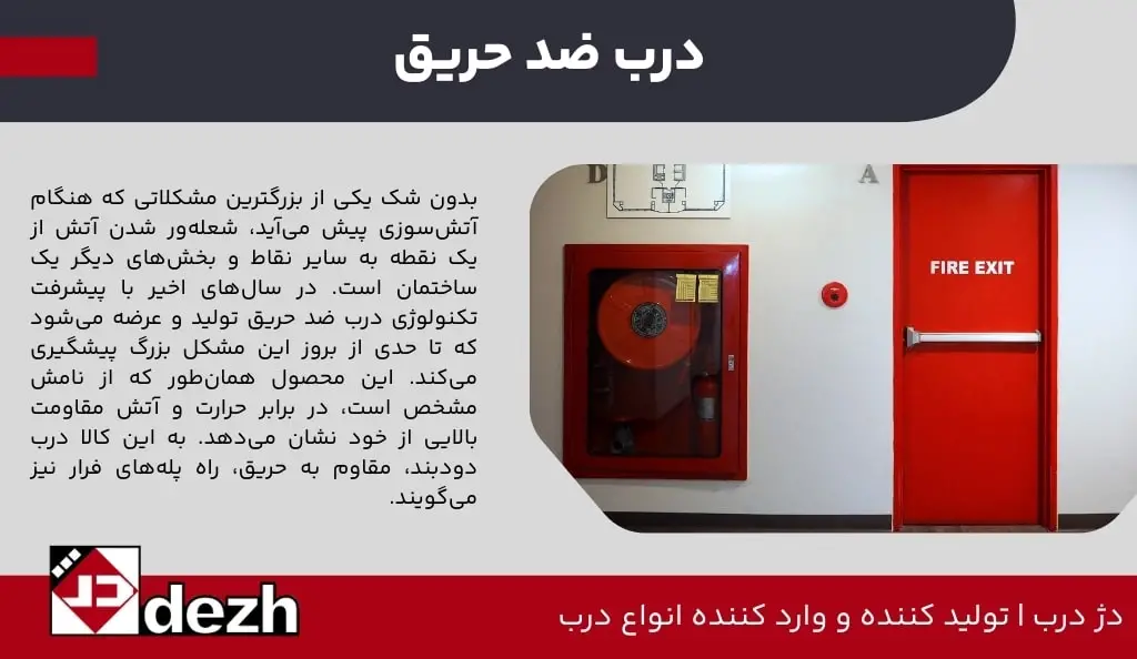 درب ضد حریق