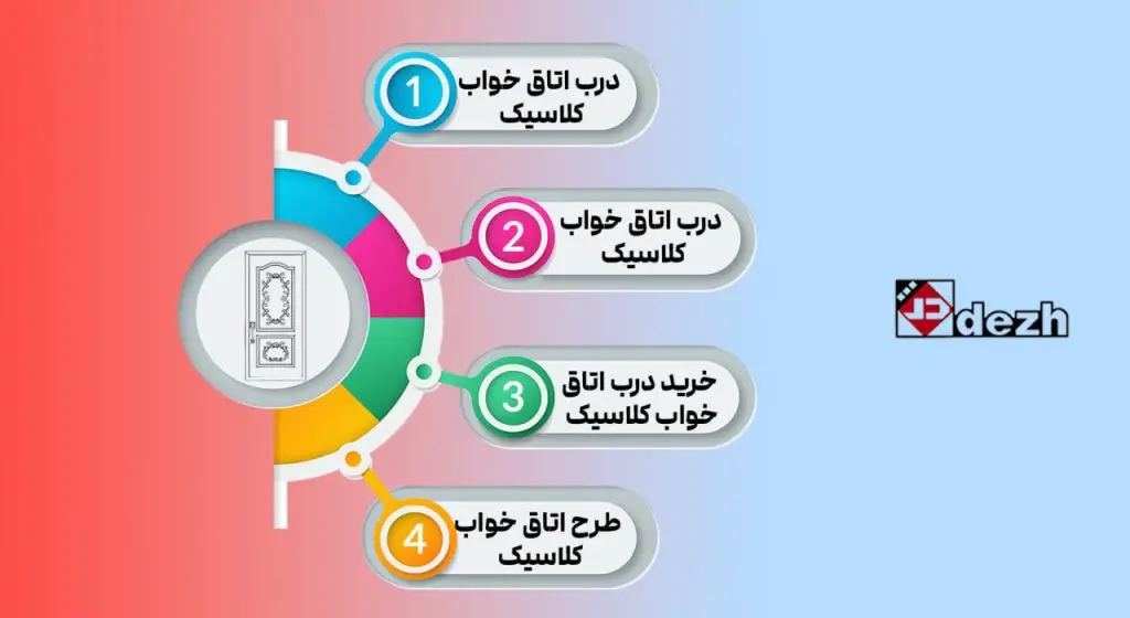درب اتاق خواب کلاسیک