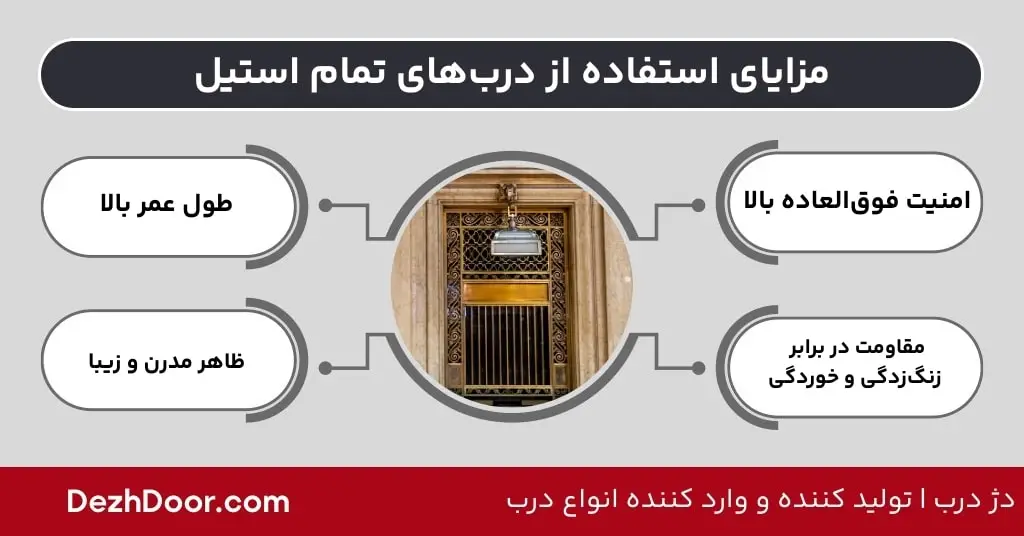 مزایای استفاده از درب‌های تمام استیل