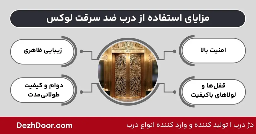 مزایای استفاده از درب ضدسرقت لوکس